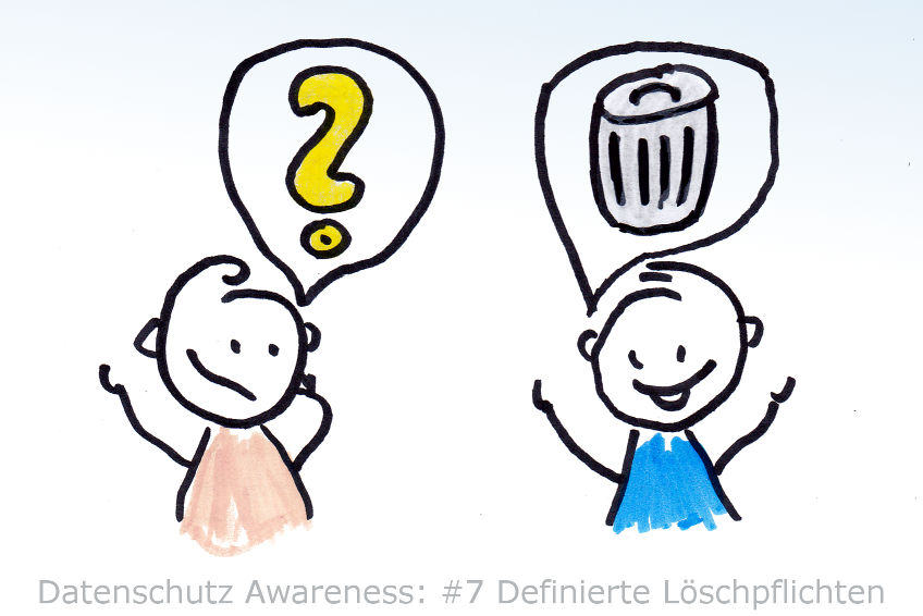 Mitarbeiter Datenschutz Awareness 7 - Definierte Löschfristen