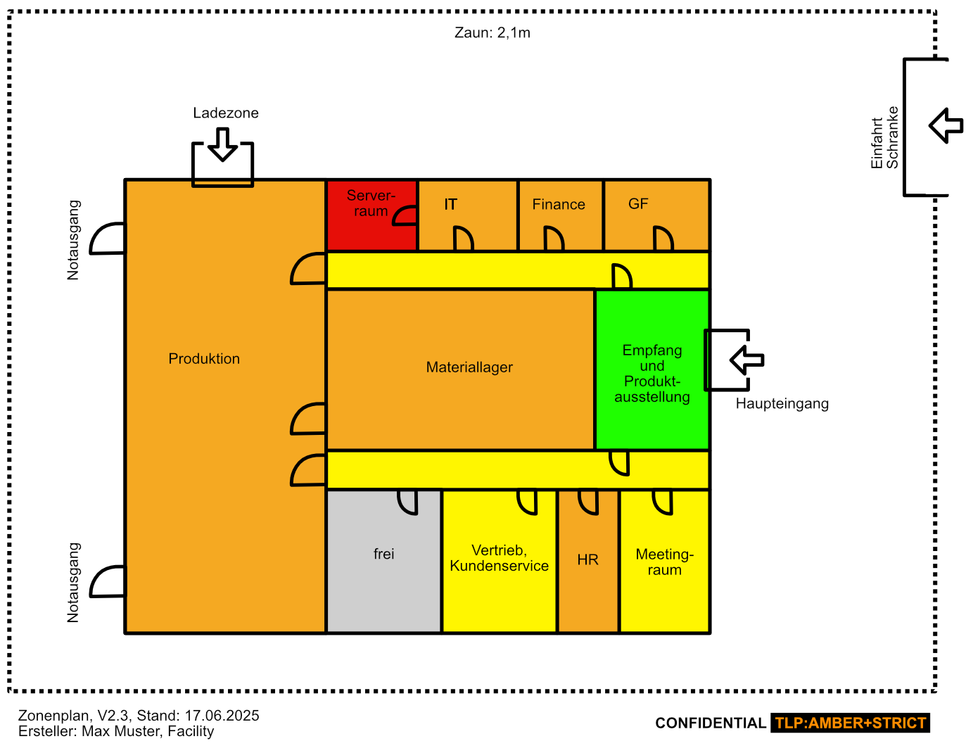 Zonenplan Beispiel mit Freifläche