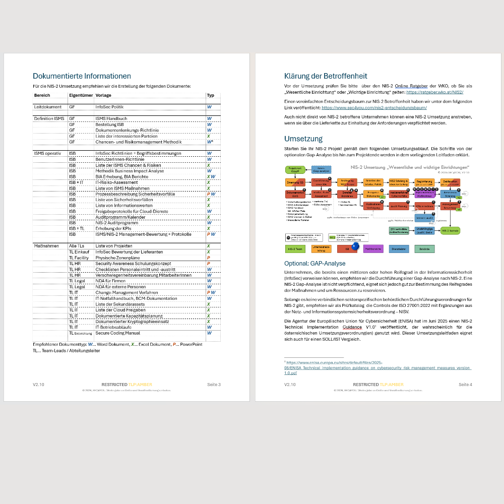 Leitfaden für die individuelle NIS-2 Umsetzung – Bild 3